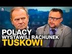 Ponad połowa Polaków źle ocenia rząd Tuska ,,Traktuje nas jak biznes'' | A. Klarenbach