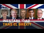 DIMISIÓN de STARMER | CRÓNICA de la INESTABILIDAD POLÍTICA de REINO UNIDO tras el BREXIT | RTVE