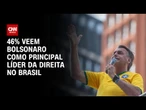 Ipespe: 46% consideram Bolsonaro como principal líder da direita no Brasil | BASTIDORES CNN