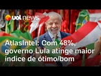 Governo Lula atinge maior índice de ótimo/bom, diz AtlasIntel; Josias: 'aproveita erros da oposição'