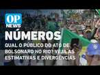 Qual o público do ato de Bolsonaro no Rio? Veja as estimativas e divergências | O POVO NEWS