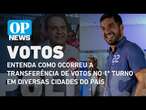 Migração de votos: Direita fez antecipação do "voto útil" mais do que a esquerda?| O POVO News