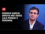 Rodrigo Garcia: Direita não vence Lula porque é desunida | CNN ENTREVISTAS