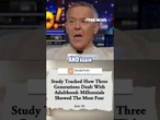 Greg Gutfeld: No one told you life was gonna be this way… #shorts #news #foxnews #us