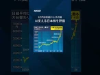【日経平均7万円】終値でも大台 #shorts