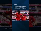 【サッカーW杯】カナダがカタールに圧勝 #shorts