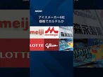 【アイス価格でカルテルか】公正取引委員会は食品メーカー6社に立ち入り検査 #Shorts #アイス
