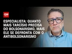 Análise: Quanto mais Tarcísio precisa do bolsonarismo, mais se defronta com o antibolsonarismo | WW