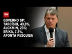 Pesquisa: Tarcísio é favorito à reeleição contra Alckmin, França e Haddad | BASTIDORES CNN