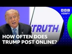 The patterns behind Trump's social media posts | BBC News