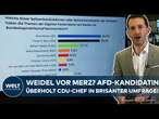 BUNDESTAGSWAHL 2025: Merz und Weidel dominieren – Scholz stürzt ab | Wahlkampf-Showdown beginnt!