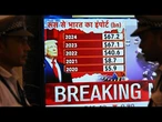 Trump kritisiert Indiens Handel mit Russland und kündigt Strafzölle an