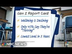 Gen Z’s Reality Check: Inside the mind of today’s teens and young adults