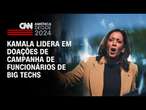 América Decide: Kamala lidera em doações de campanha de funcionários de big techs | BASTIDORES CNN