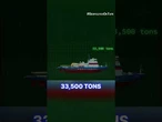 Russia's new 33,000 tonne nuclear icebreaker!