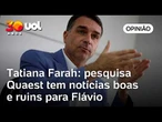 Flávio Bolsonaro tem uma notícia boa e uma ruim na nova pesquisa Quaest | Tatiana Farah