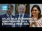 Atlas/Intel: Veja os números da disputa entre Lula, Tarcísio e Michelle para 2026 | O POVO NEWS