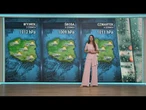 Prognoza pogody 31.05.2026 godz. 20:00 | TV Republika