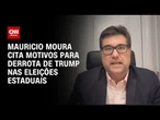 Insatisfação dos eleitores com gestão econômica de Trump influenciou eleições, diz especialista | WW