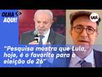 Reinaldo: Avaliação de Lula mostra que ele é um forte candidato em 2026