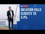 Inflation figures ease slightly to 3.4% in May