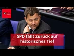SPD fällt zurück auf historisches Tief