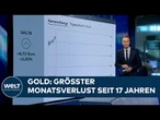 BÖRSENFLASH: DAX erholt sich – Gold vor dem größten Monatsverlust seit 17 Jahren | WELT