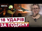 "ВИЛЕТІЛИ БРОНЬОВАНІ ДВЕРІ!" ПОЖЕЖУ ВИДНО НА ПІВ МІСТА! Харків після страшного обстрілу РФ!
