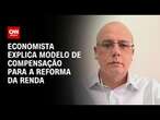 Economista explica modelo de compensação para a reforma da renda | AGORA CNN