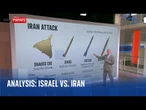 Israel vs. Iran: Who has the best weapons?