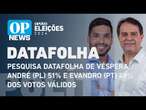 Pesquisa Datafolha de véspera: André Fernandes (PL) 51% e Evandro Leitão (PT) 49% dos votos válidos