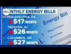 AI blamed for rising electricity bills