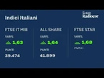La Borsa, gli indici del 24 giugno 2025