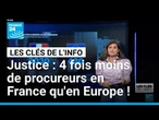 Justice : 4 fois moins de procureurs en France qu'en Europe ! • FRANCE 24