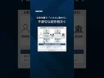 【在宅作業は｢メダカに餌｣？】実態ない障害者支援相次ぐ、給付金目当てか #shorts