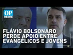 Pesquisa: Flávio Bolsonaro perde apoio entre evangélicos, mulheres, jovens e no Sudeste | OP News
