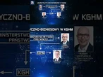 #ŚciśleJawne | Układ miedziowy pod rządami Tuska! Szokujące kulisy KGHM