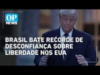 Brasil bate recorde de desconfiança sobre liberdade nos EUA l O POVO NEWS