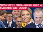 Obietnica Tuska! Porażka Hołowni. Wcisło jak Trzaskowski! Odlot Szczerby - Polityczna Kawa cz. 3