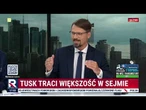 #MiłoszKłeczekZaprasza | Koalicja traci cierpliwość! Fogiel: Tusk nie ma żadnego planu