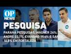 Paraná Pesquisas: Wagner 24%; André 22,1%, Evandro 19,4% e Sarto 16,8% em Fortaleza | O POVO NEWS