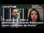 Eduardo Bolsonaro ganha relevância com EUA, mas é cedo para tratá-lo como candidato | Carla Araújo