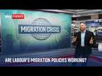 How successful has Labour been in tackling migration?