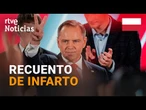 ELECCIONES POLONIA: El ULTRACONSERVADOR NAWROCKI gana por la MÍNIMA frente al CANDIDATO EUROPEÍSTA