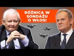 Rząd Tuska depcze PiS po piętach – różnica w sondażu o włos | NEWS