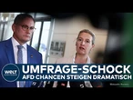 UMFRAGE-SCHOCK: Deutsche überzeugt – AfD stellt bald ersten Ministerpräsidenten
