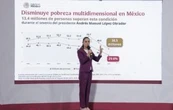 Reducción de la pobreza es una hazaña de la 4T: Sheinbaum