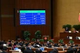 Chính thức thông qua cơ chế, chính sách lập trung tâm tài chính quốc tế tại Việt Nam