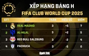 Xếp hạng chung cuộc bảng H FIFA Club World Cup 2025: Real Madrid cùng Al Hilal đi tiếp