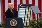 Tổng thống Trump điện đàm với Tổng Bí thư Tô Lâm, khẳng định giảm đáng kể thuế quan